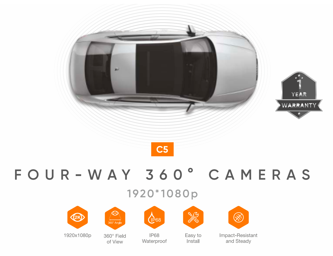 Four-way 360 Degree Camera